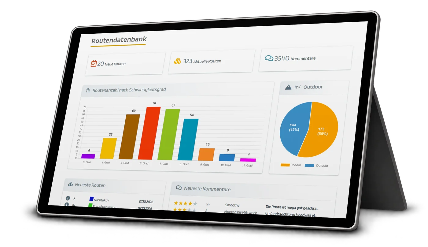 Routes-Manager Routendatenbank mit Statistik auf einem Tablet