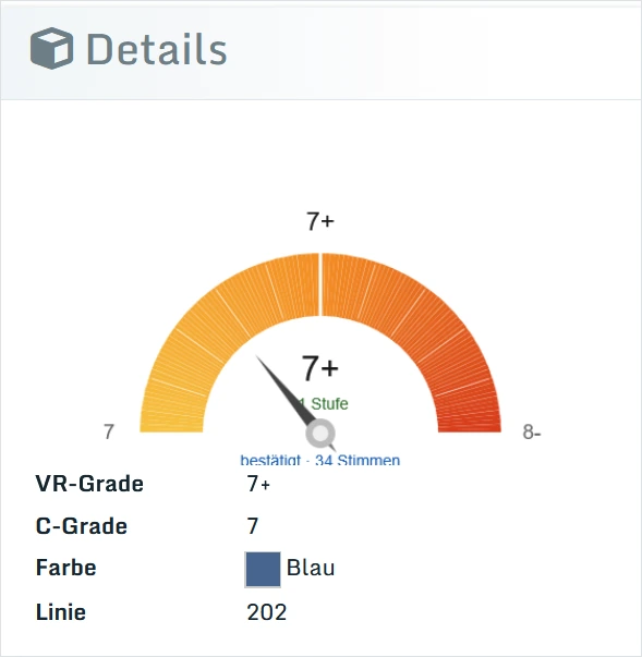 Route 202 mit Tacho: VR-Grad 7+, Community Grade 7, bestätigt von 34 Stimmen