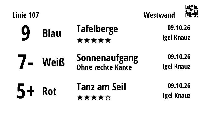 Routendisplay mit Sterne-Bewertungen der Routen